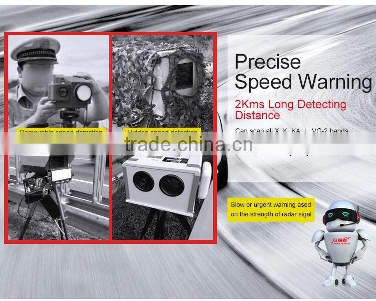 Conqueror F18 Radar Detector