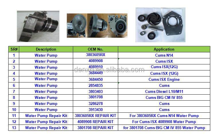 3803605RX Water Pump Repair Kits for Cummin s N14 Engine