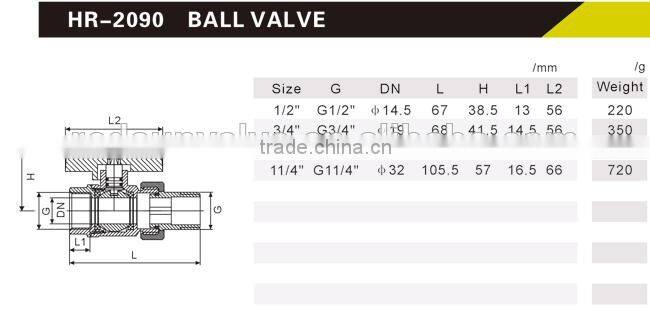 HR2090 threaded brass ball valve
