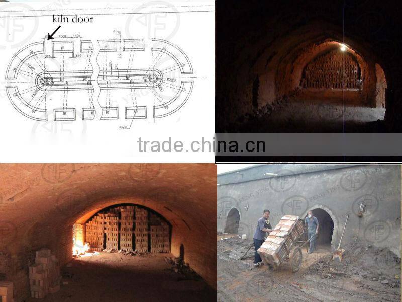 Hot sale!!! hoffman kiln,hoffman kiln for clay brick