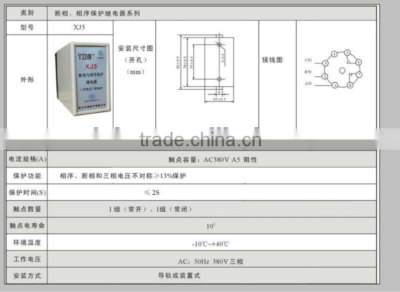 Phase failure with continued smoke detector with relay output