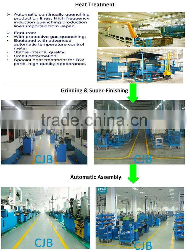Auto Front Wheel Bearing for CJB Brands