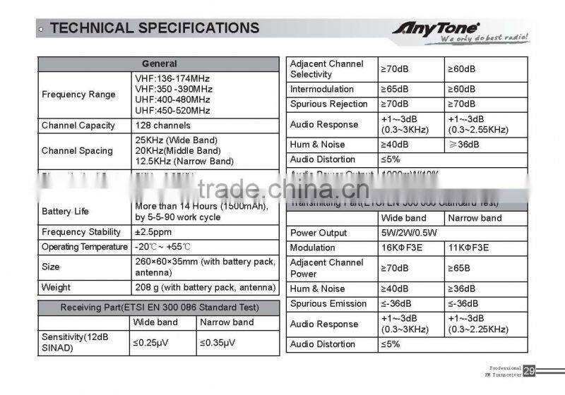 289P IP67 Waterproof Radio