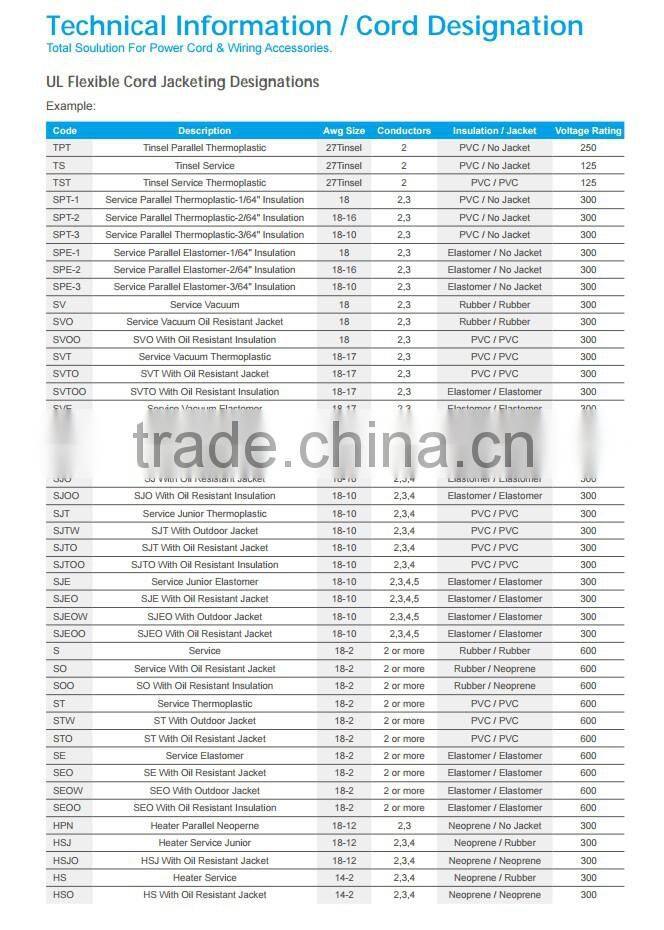 Fourtwo high quality made in Taiwan headlight wire harness,ford automotive connector for wire harness,led wire harness