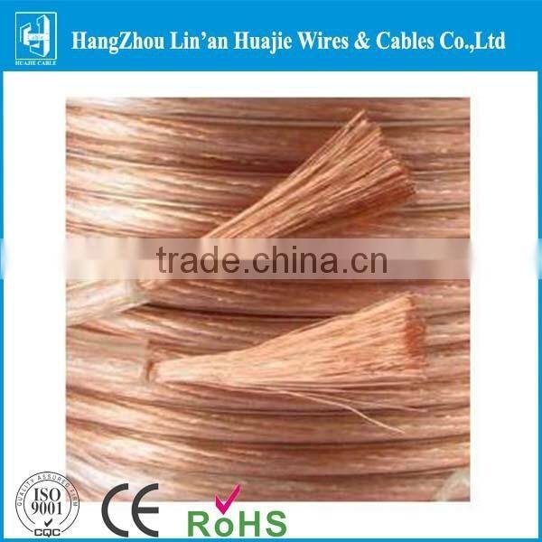 transparent PVC speaker cable