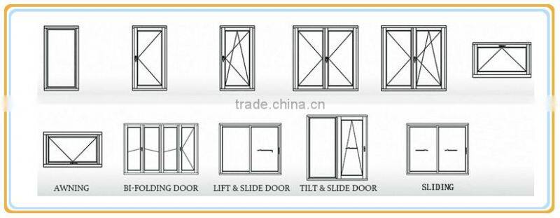 Cheapaluminum casement windows