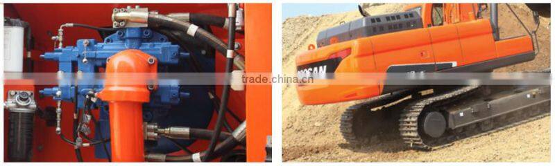 2016 new doosan excavator, doosan excavator parts