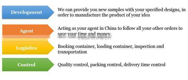 wholesale PVC&PET Sequins Film