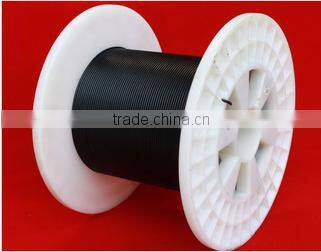 PVC Insulated Cable for House Appliances