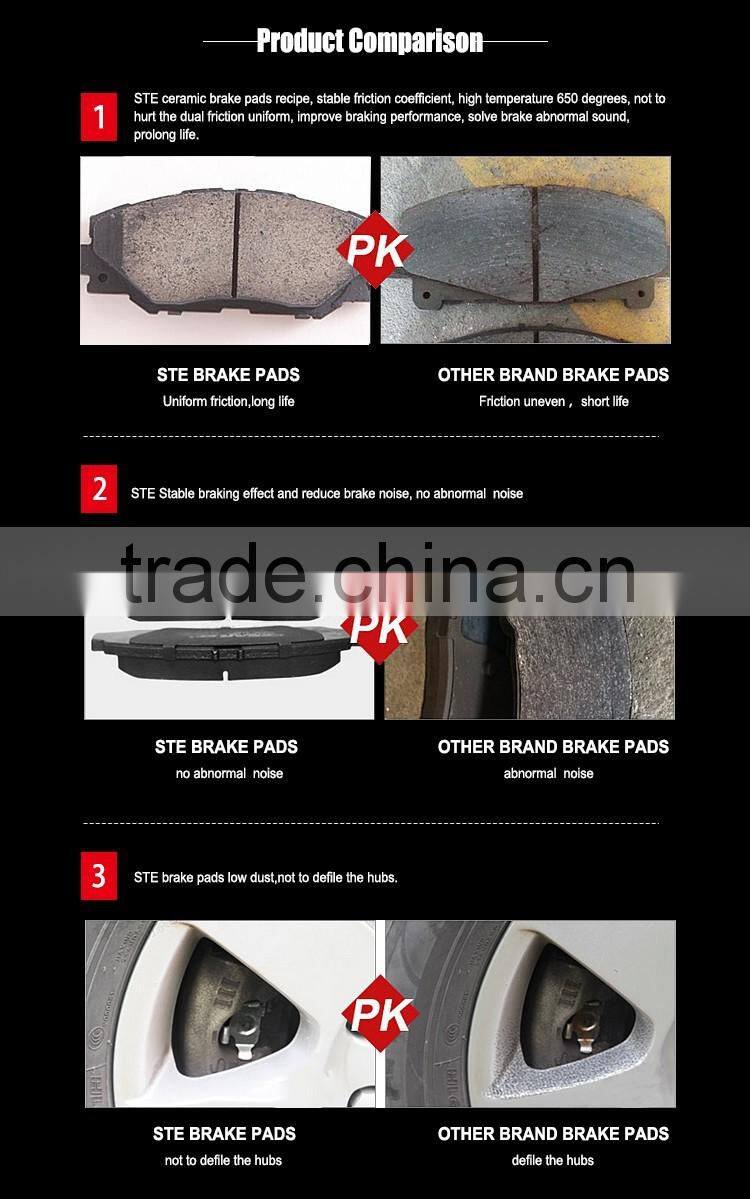 Top sale cheapest lada brake pad,brake pads for motorcycle,racing brake pads