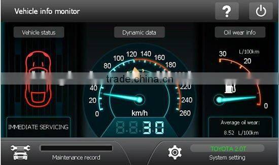 OBD2 Scan Interface Car Owner DIY Android System Bluetooth Scanner B-Scan Fast Shipping