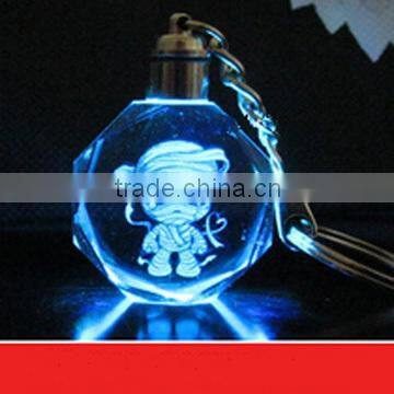 2015 popular beautiful crystal key chain