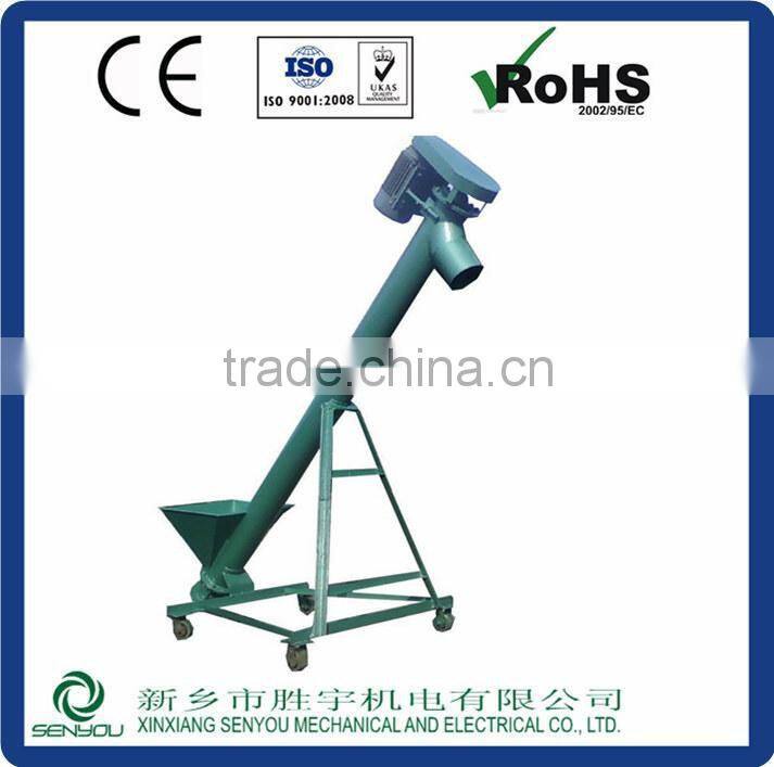 Widely used stable performance screw conveyor