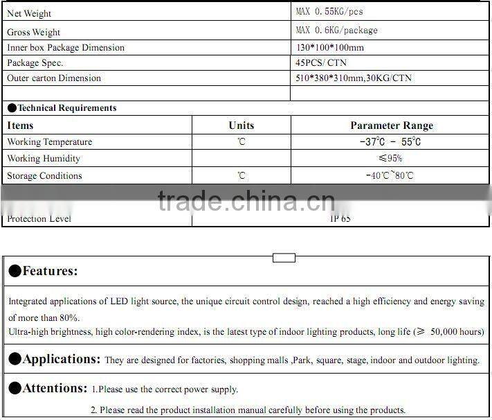 Bridgelux IP65 Outdoor led flood light led projector 220v lamp 90-264V/12V/Motion Sensor/RGB CE/RoHS/UL