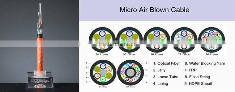 24 Core Single Mode Fiber Optic Cable