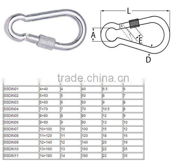 Stainless Steel DIN5299D Snap Hook With Nut
