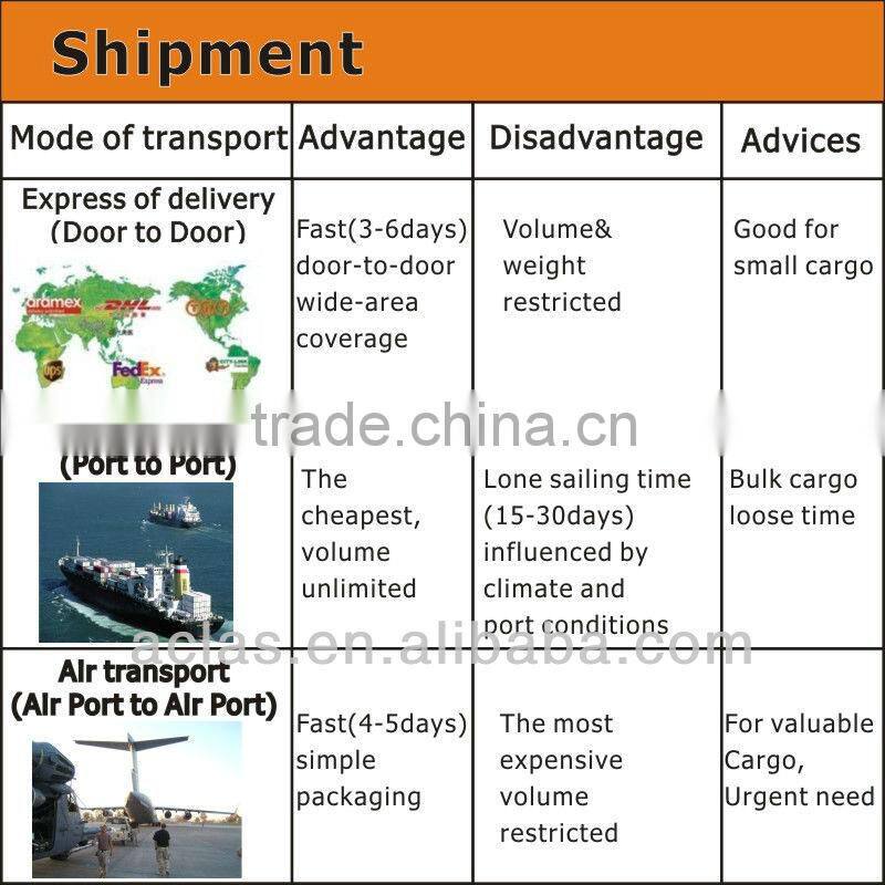 KM1X easy loading thermal printer module for point of sale