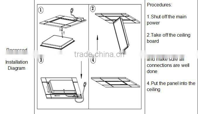recessed driveway led panel lights