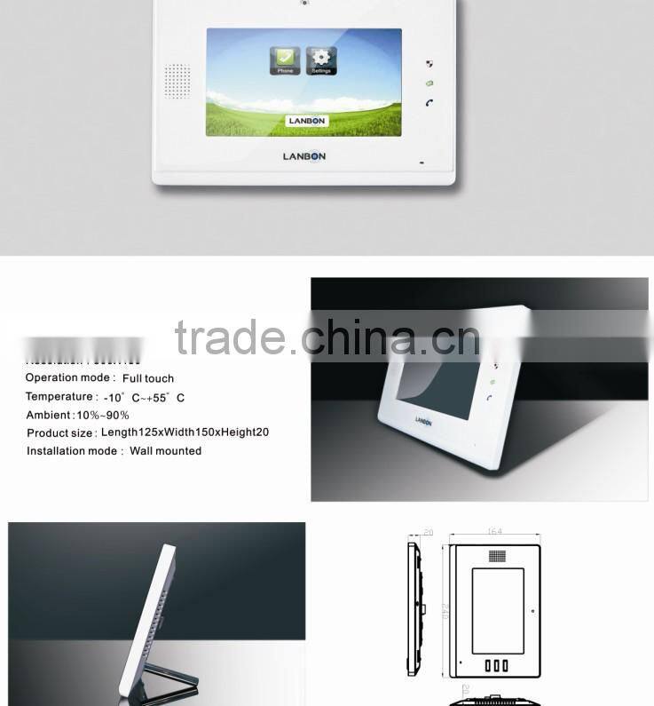 Digital wireless video door phone