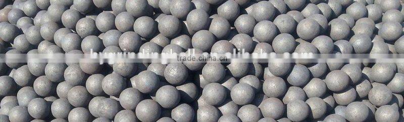 Ball mill using:forged steel grinding balls from Dia25mm to Dia150mm