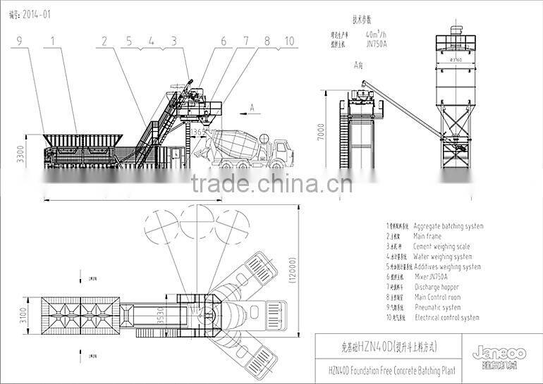 HZN40D Foundation Free shandong concrete mixer