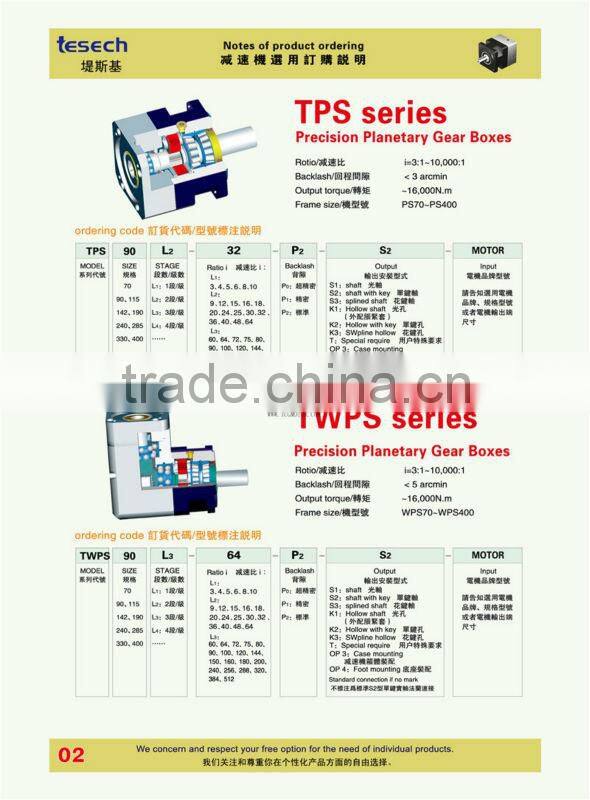 Planetary Drive Gearbox for Servo Motors