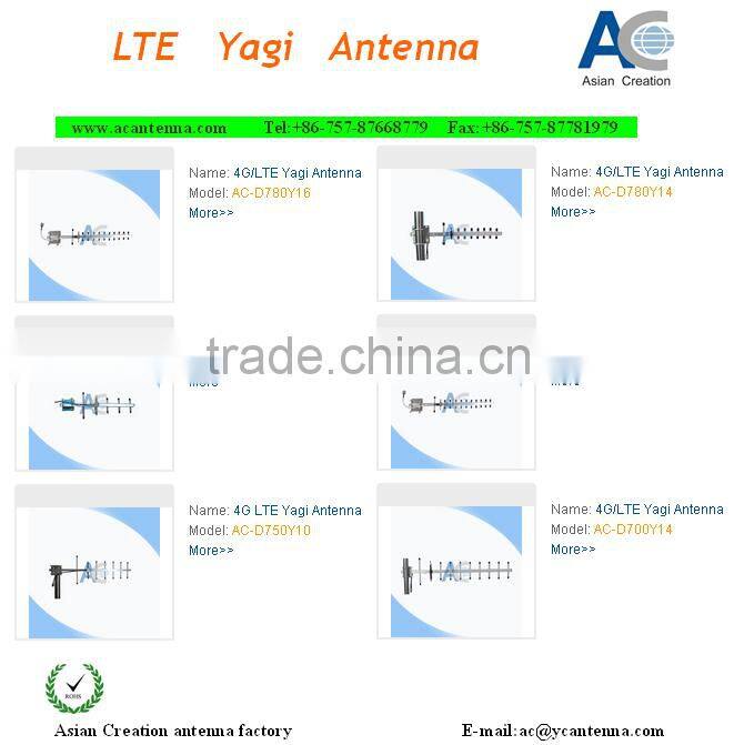 lte yagi antenna