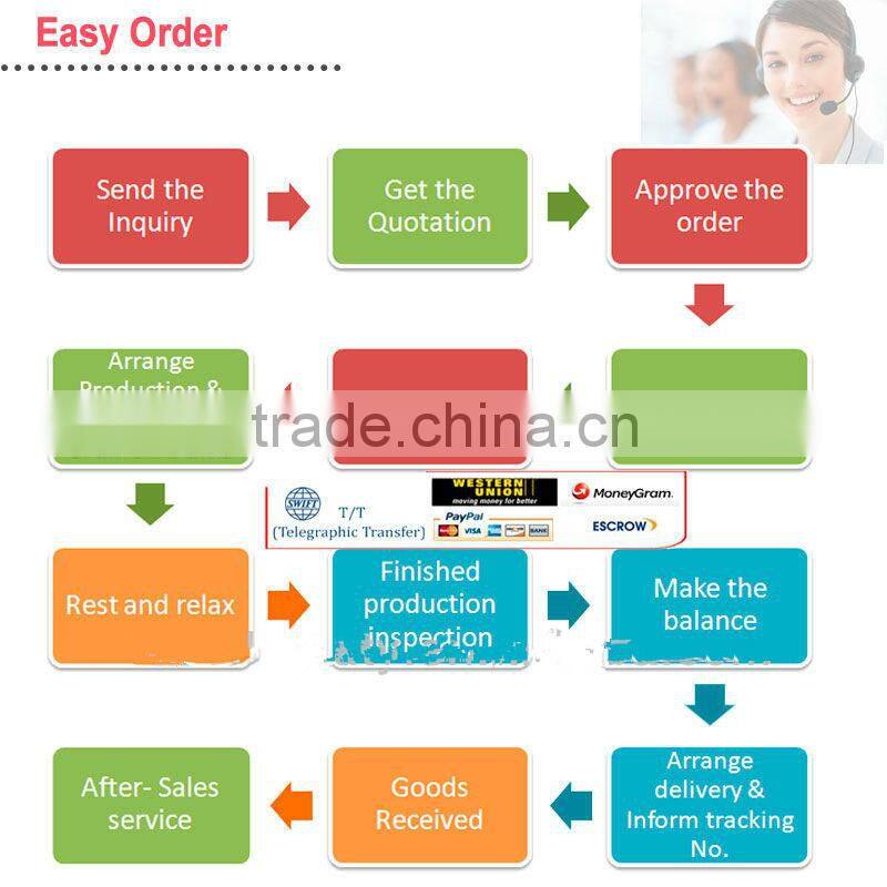 2 /4/6/8/10 Ports Anti-Theft Alarm /Security Display Stand For Cellphone alarm controller