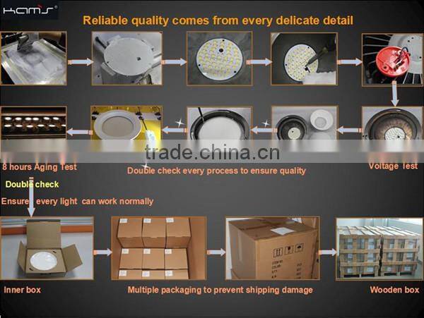 Built-in Driver Downlight Surface Mounted High Efficiency LED Downlight
