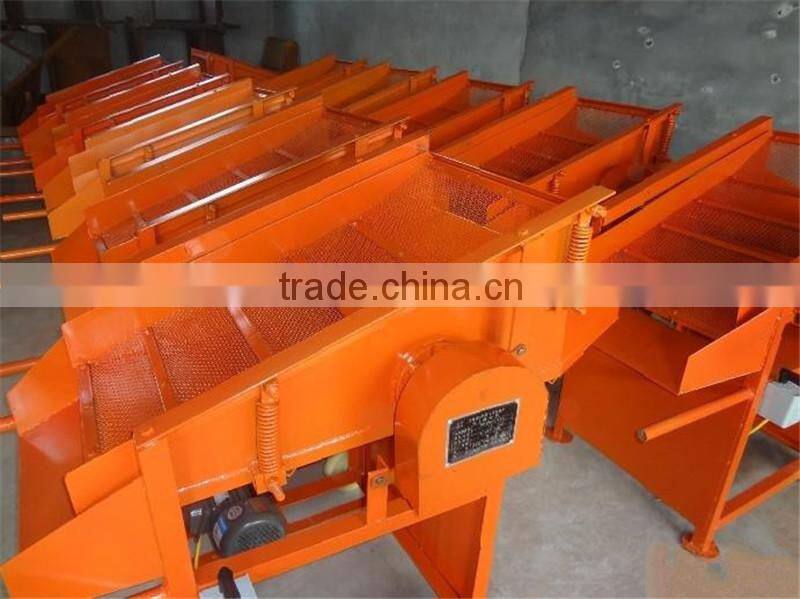 Good helper of Construction Industrial!! Small Mobile Soil Sieve for Family Use