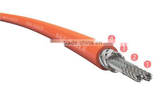 Heating Cable mat, easy heating, Floor Heating SH KOREA SHM-2P-60