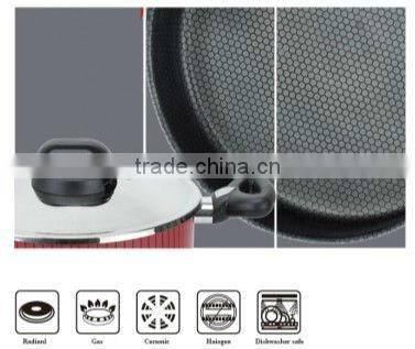 Forged aluminum Kitckenware set