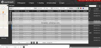 GPS Tracking System for Fleet Management