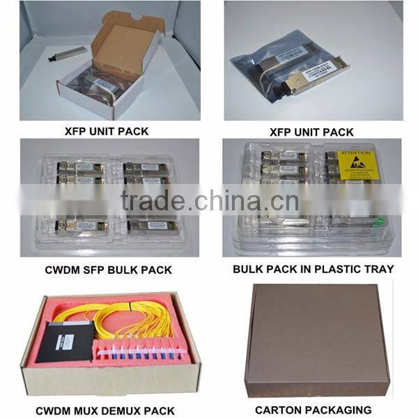 Dual Fiber Transceiver 1550nm 40Km 10Gbps XFP ER