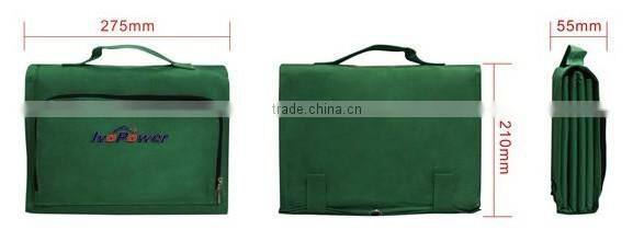 2016 Alibaba Wholesale 45W Foldable Portable Solar Battery Charger