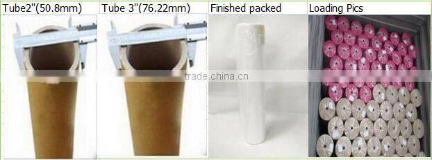 Spunbond nonwovens industry landscape agriculture fabric