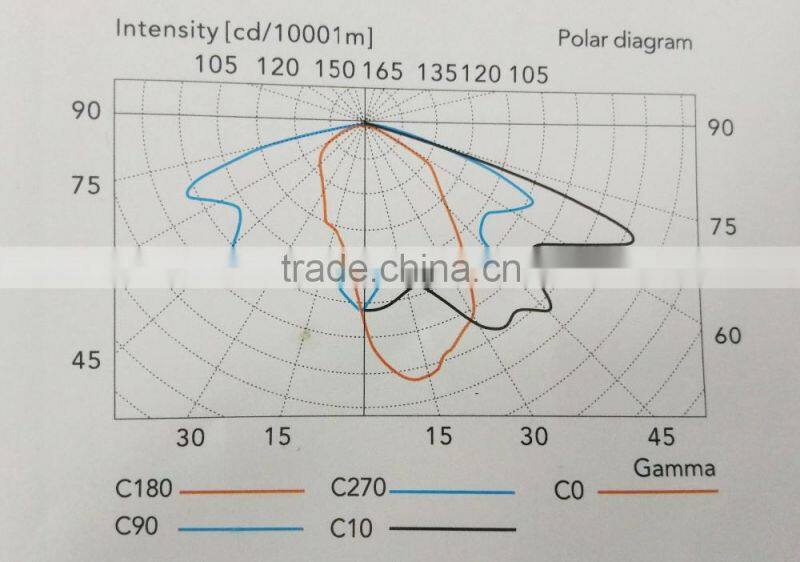 street lighting columns die cast aluminium street light body decorative street light cobra head street light fixtures