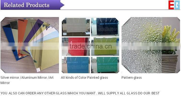 Decorative Acid Etched Glass