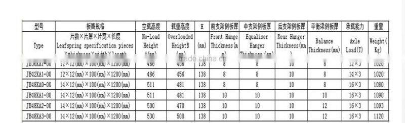 German trailer suspension for sale JB42XA1-00