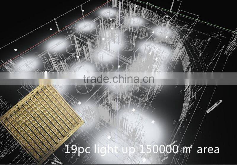 super bright 1000W utilitech indoor flood light