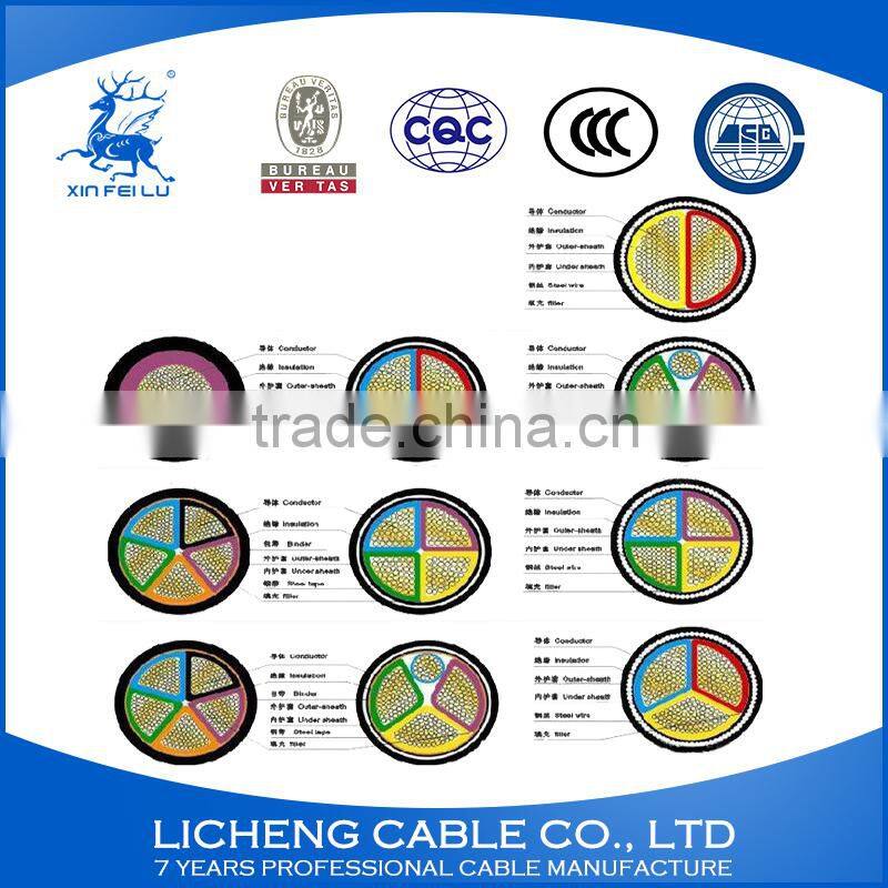earth grounding cable PVC insulated pvc sheathed power cable aluminum cable VLV earth grounding cable
