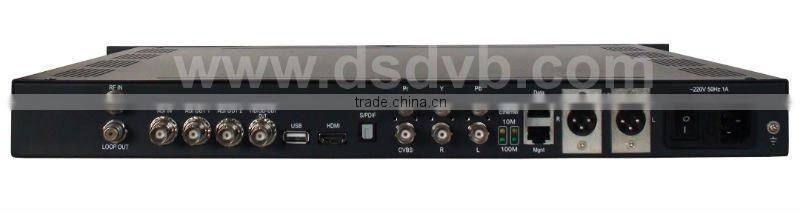 HD Satellite receiver with CI slot
