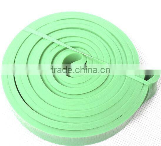 BAND02 Resistance loop band