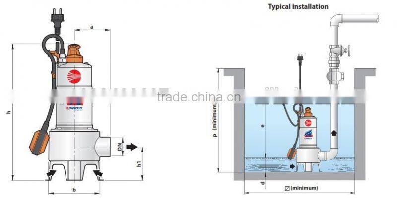 Vortex Submersible Pump (Stainless Steel) Vxm10/50-I