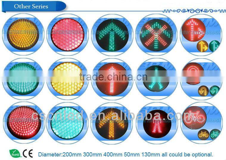 64 Outputs controller for traffic light