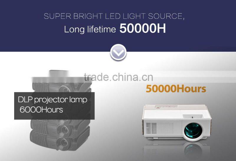 low price mini projector 1500 lumens Full Color LED home cinema projector