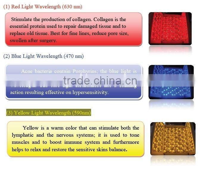CE approval professional LED Photodynamic Therapy skin rejuvenation beauty device