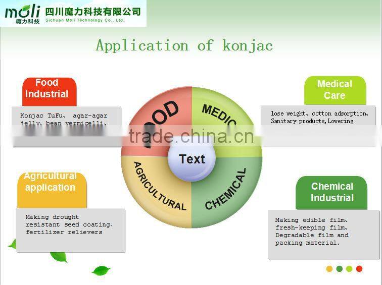 konjac flour to be thicker, stablizer etc. food additive
