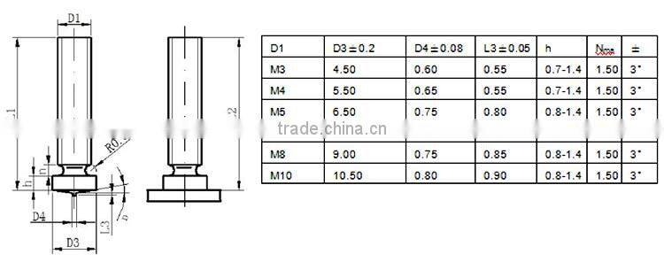external thread energy-stored welded stud ISO13918 for stud welding