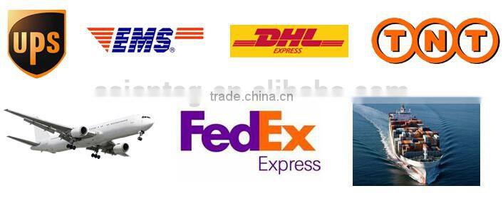 USB desktop nfc readers